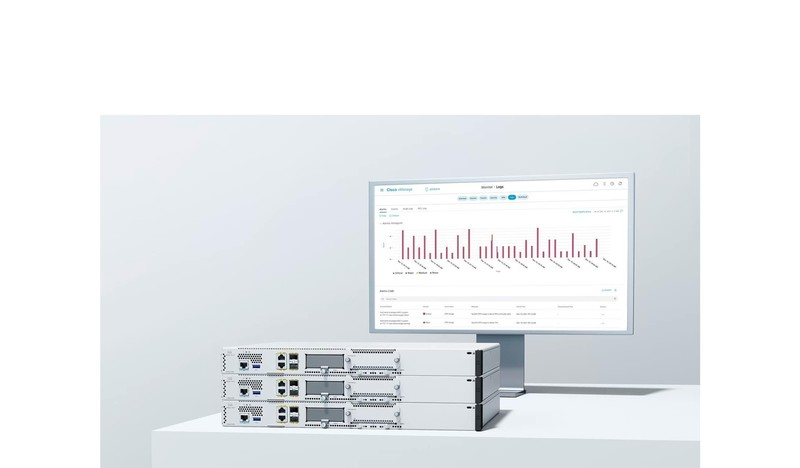 CISCO C8200L-1N-4T