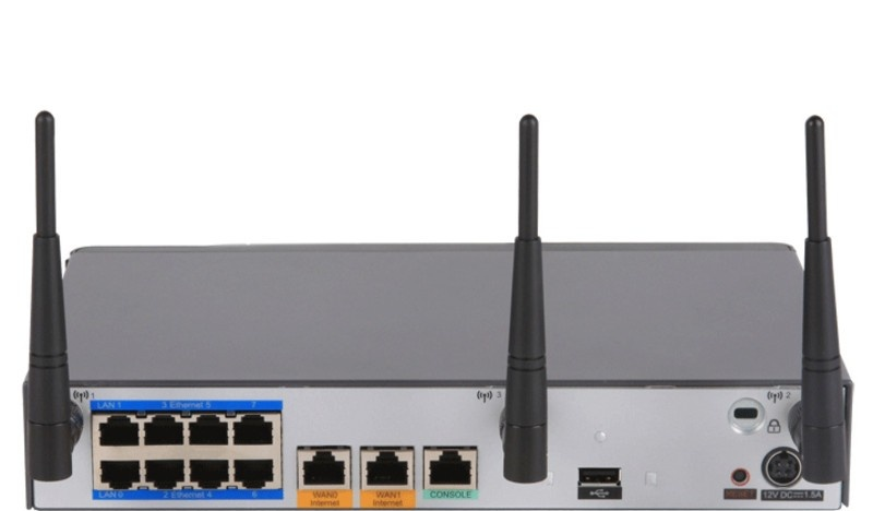 Huawei USG2110-F-W