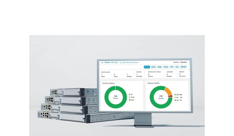 CISCO C8300-2N2S-4T2X