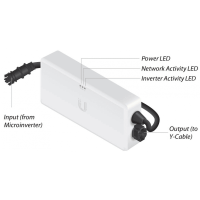 Ubiquiti Коммутатор SunMax Solar Gateway SMSG (SM-SG)