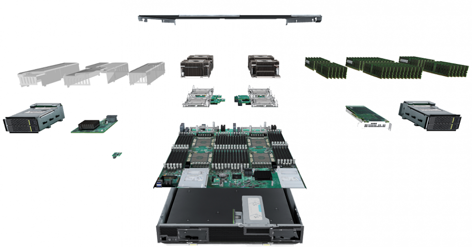 Серверный узел xFusion FusionServer CH242 V5