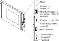 Модуль управления шасси MM510 xFusion 02311XUA