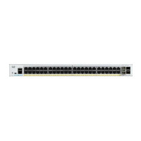 C1000-48T-4G-L Cisco Catalyst коммутатор 48 x GE RJ-45, 4 x SFP