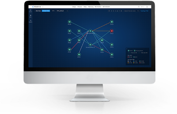 622 SD-WAN ADN Management and Control System