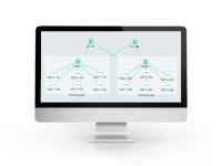 623 Access ADN Management and Control System