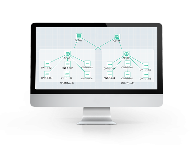623 Access ADN Management and Control System