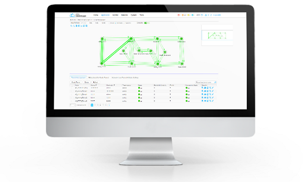 625 Optical Access ADN Management and Control System