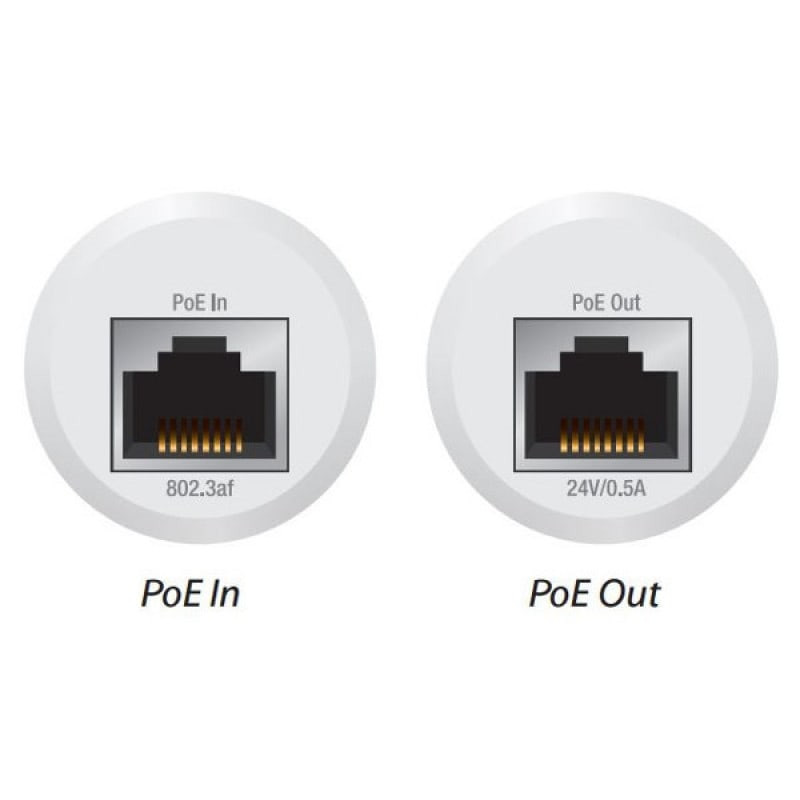 Ubiquiti Преобразователь Instant PoE Converter Indoor INS3AFIG (INS-3AF-I-G)