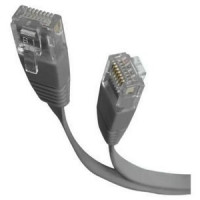 Кабель интерфейсный Cisco CAB-DV10-8M=