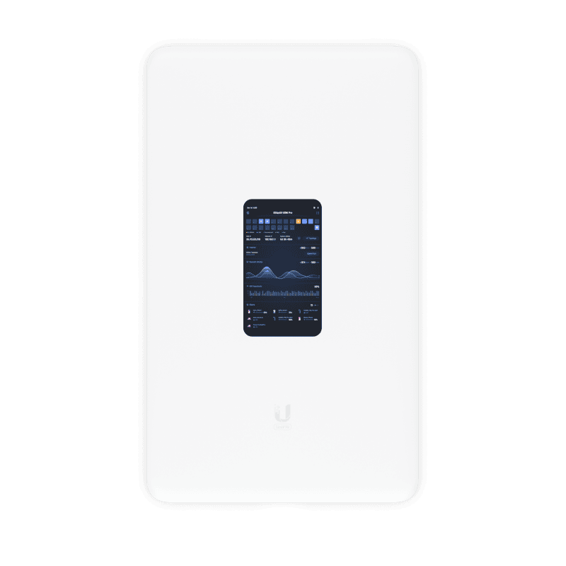 Ubiquiti Точка доступа Dream Wall Pro UDWPRO (UDW-PRO)