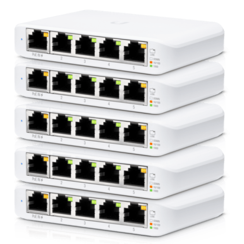 Ubiquiti Коммутатор Switch Flex Mini (5-pack) USWFLEXMINI5 (USW-FLEX-MINI-5)