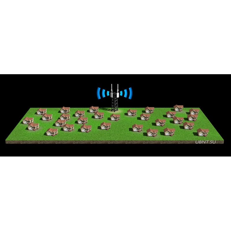 Ubiquiti Базовая станция на X абонентов WIFIXCLIENTS (WI-FI-X-CLIENTS)